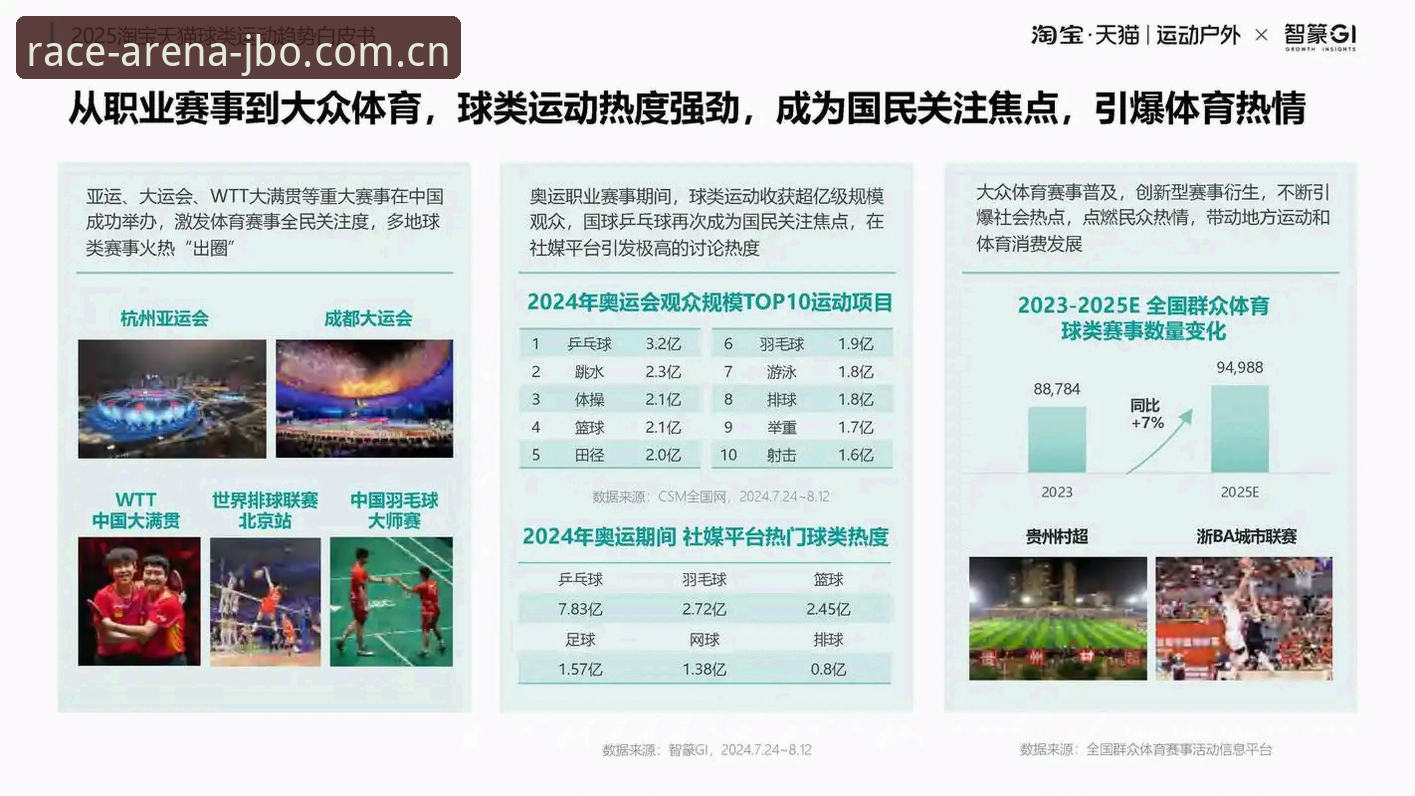 竞博体育好用吗 2025年深度评测：从赛事覆盖到用户体验的全维度解析